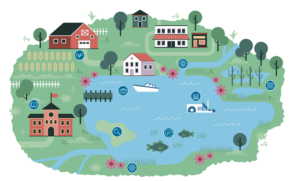 Lilly Center for Lakes & Streams, Lake Rx, kosciusko county, solutions, Winona Lake, Chapman Lake, Lake Wawasee, Lake Tippecanoe, healthy,